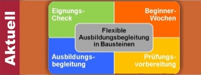 Ergebnisse aus der Qualifizierung von Auszubildenden 